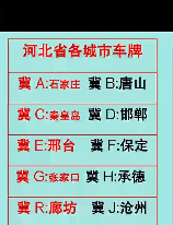 冀a到r是哪里的车牌号，冀A到R车牌归属地详解