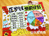 过年压岁钱给多少：金额指南与习俗智慧