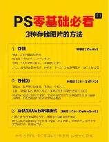 ps怎么保存，Adobe Photoshop保存技巧全解析