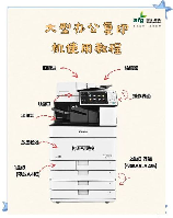 复印机扫描怎么用，如何使用复印机进行扫描操作