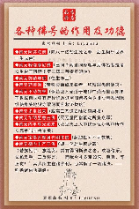 佛号怎么念