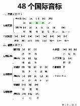 g怎么读英文发音，字母G在英文中的发音规则