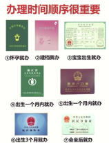 市场细分：策略与实践