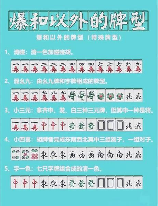 麻将一共有多少张，麻将牌的总数