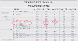 考生档案所在单位名称怎么填，考生档案所在单位名称填写指南